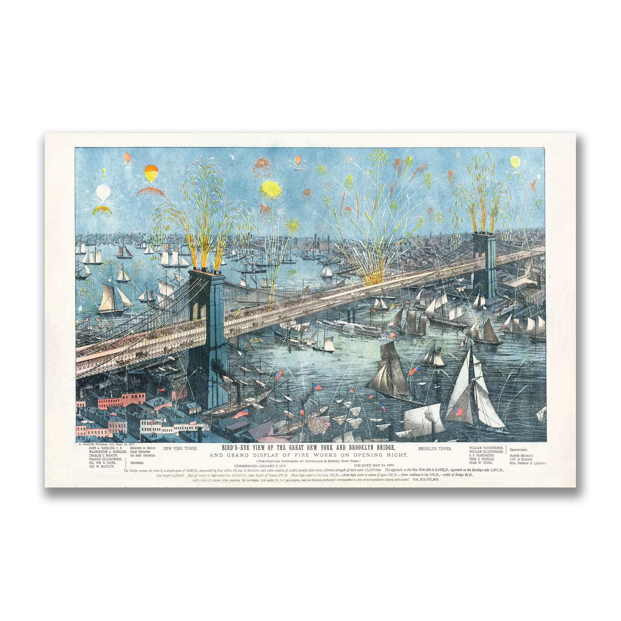 Brooklyn Bridge, New York Map 1883 - Opening Celebration