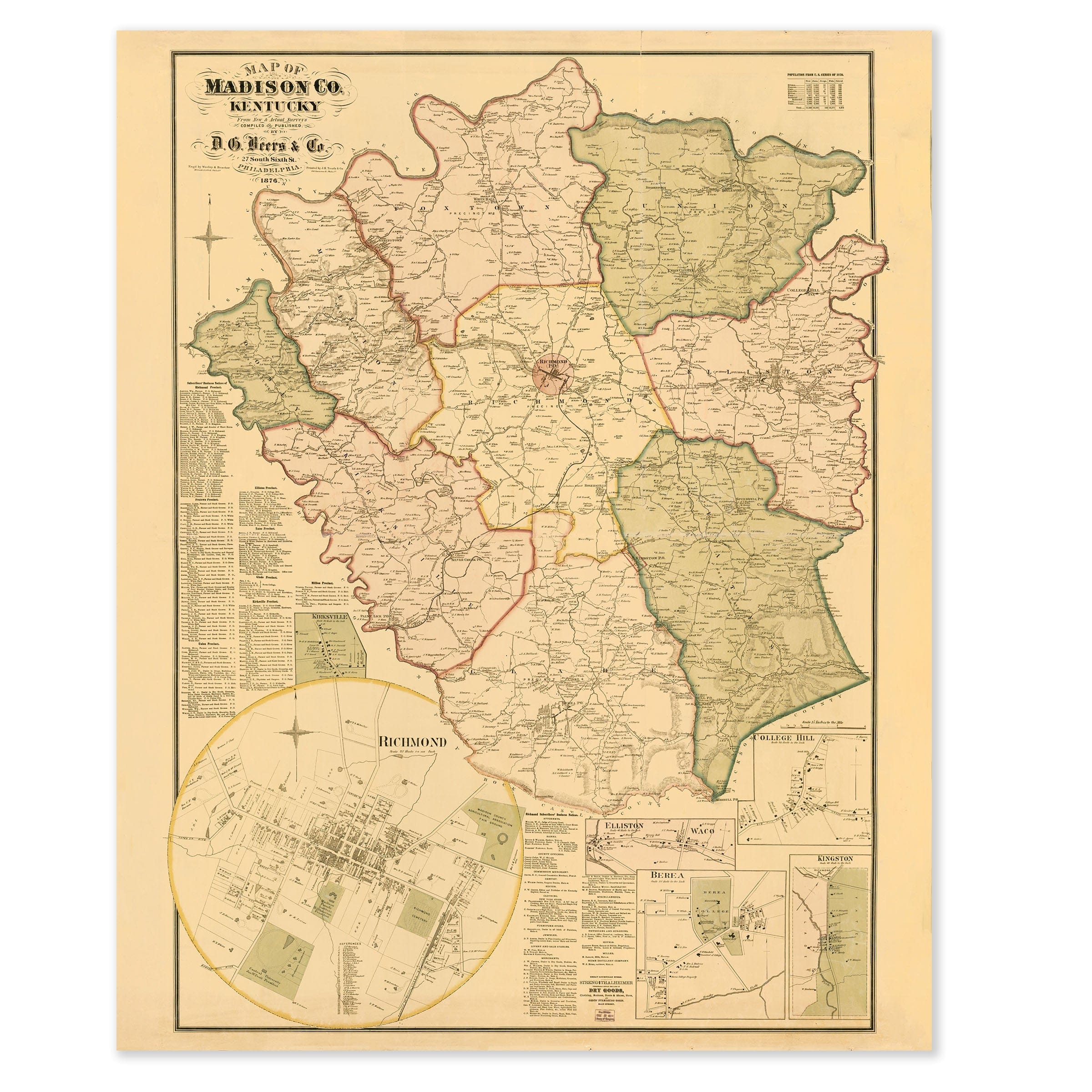Madison County, Kentucky Map - 1876 Historic County Map