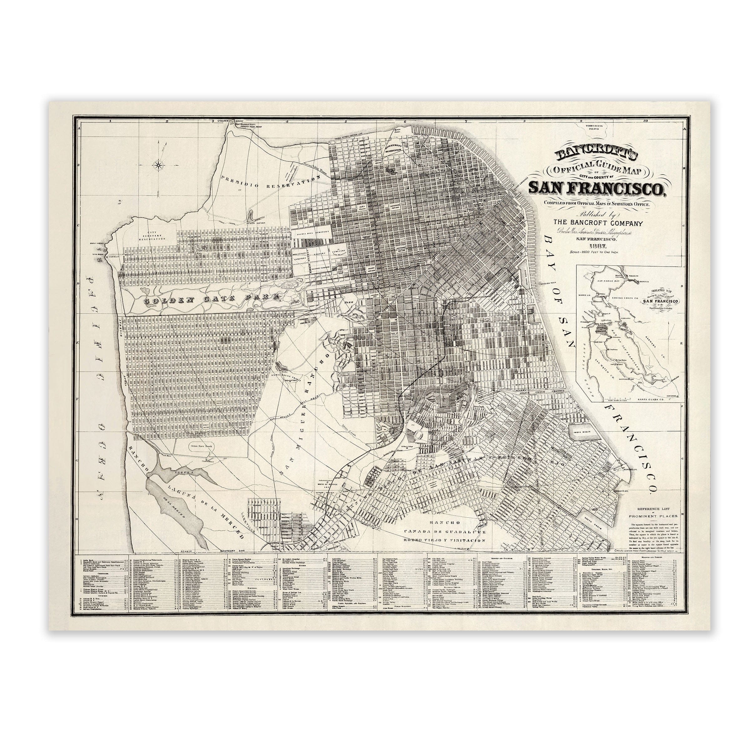 Vintage San Francisco Map 1883