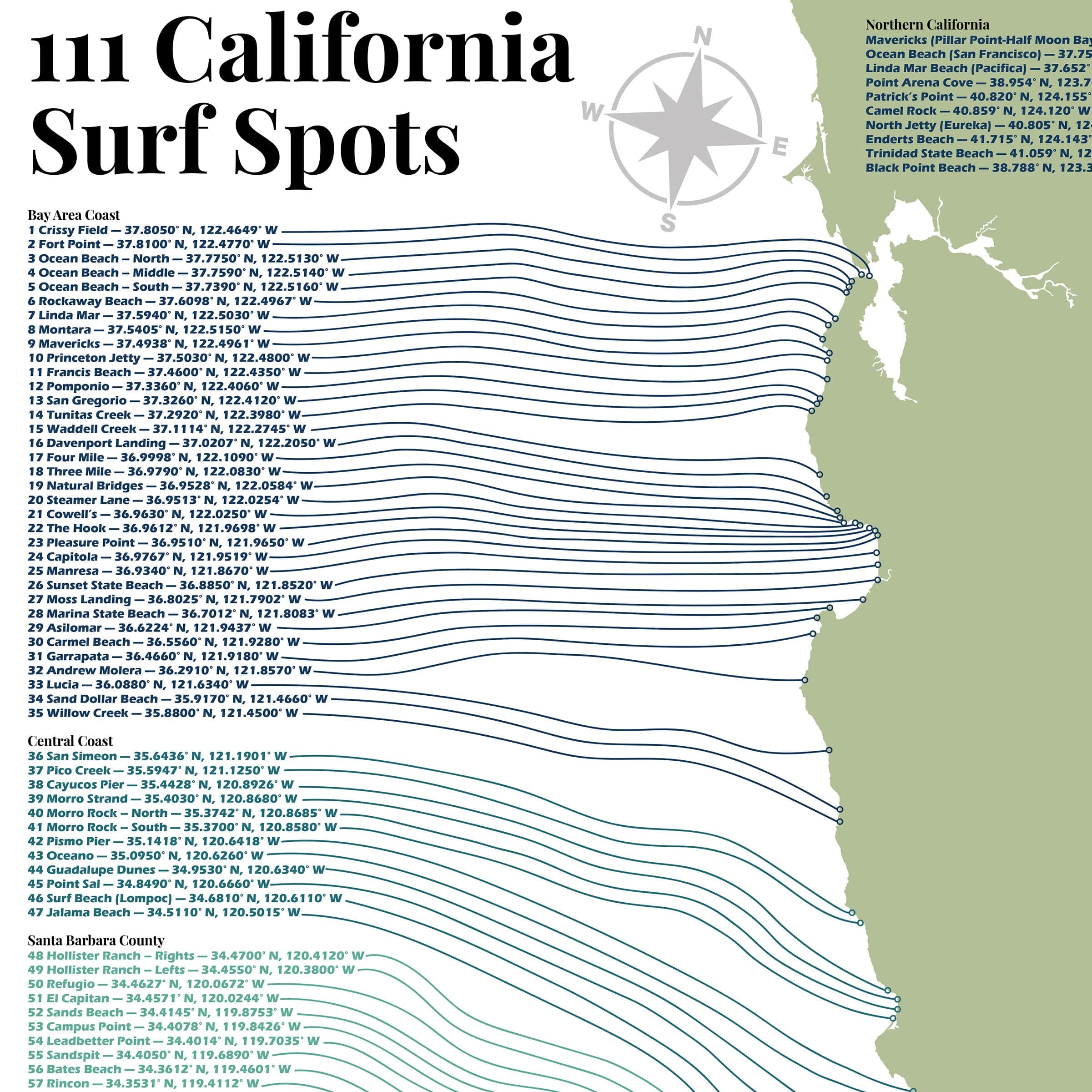 California Surfing Map - 111 Surf Spots Guide
