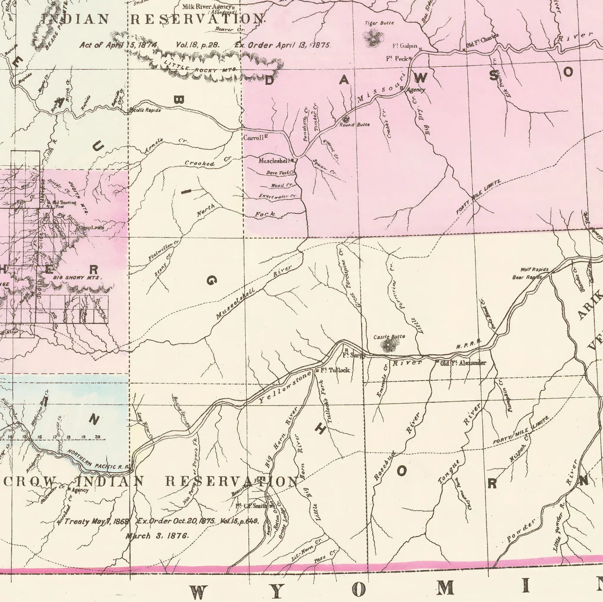 Montana Territory Map - Vintage 1879 Historical Map